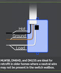 Decora Smart Switch No Neutral Needed 3 Way DN15S-2RW showing wiring diagram with hot, ground, and load connections