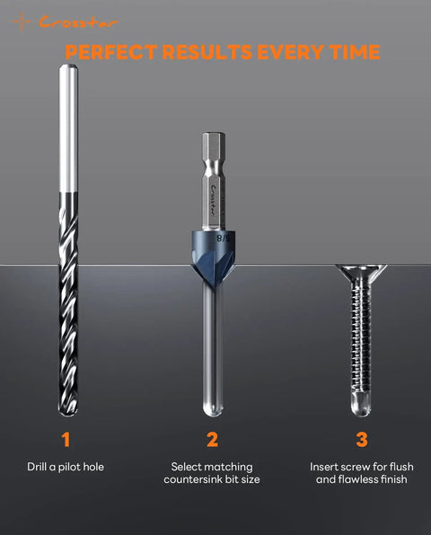 Steps for using Legit Heavy Duty M35 Cobalt Countersink Drill Bits, Premium Hex Shank Set for perfect screw fitting.