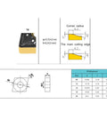 Front view of carbide turning inserts CNMG 432TM / CNMG120408, rhombus with center hole, 10 pcs.