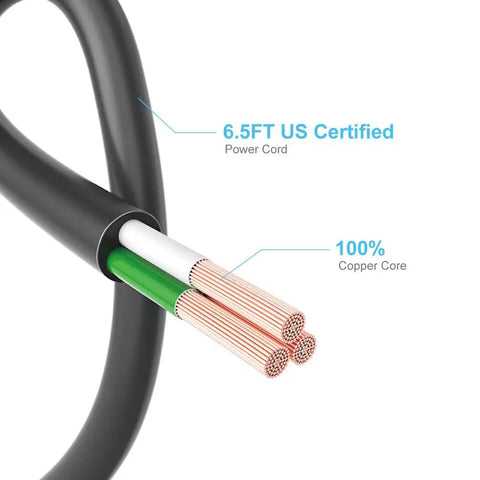 Power Strip With Six Outlets And Three USB Ports, Six And A Half Foot Long Flat Plug Cord, Surge Protector With Overload Protection, Copper Core, showing copper wire detail.