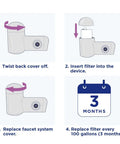 Step-by-step guide for installing Faucet Mount Replacement Water Filter 4-Pack For Sink, 3-In-1 Mineral Filtration, Blue.