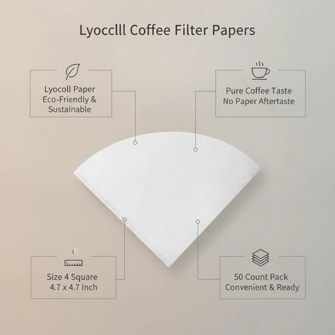 Square Lyocell Pour Over Coffee Filters 50 Pack Disposable Cone Dripper Papers crafted for silky smooth extraction and zero hassle setup.