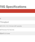 FortiGate 70G specifications table showing IPS, NGFW, and firewall throughput for Next Level Small Office Network Firewall Ready To Go With AI Powered Enterprise Security And Five Year FortiGuard Access For Bulletproof Branch Defense.