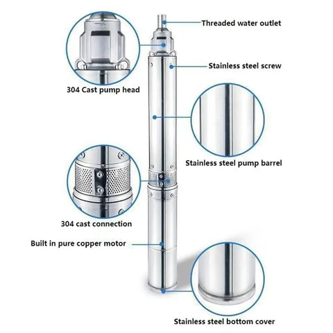 Heavy Lifting Electric Submersible Pump 220V For Deep Well Irrigation And Sump Tasks with stainless steel components and threaded outlet.