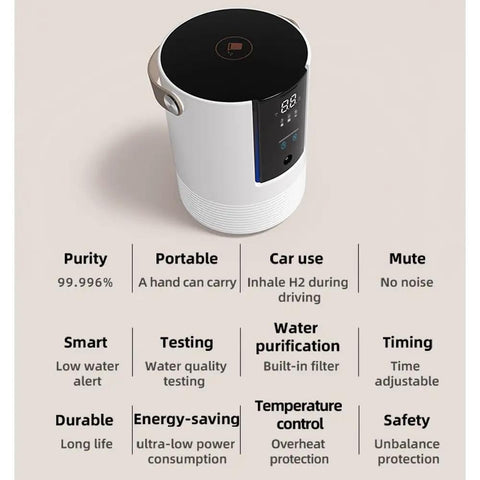 3 In 1 Hydrogen Inhalation And Water Generator With 240 mL Per Minute Output Ultra Pure 99.996 Percent Hydrogen SPE PEM Ionizer