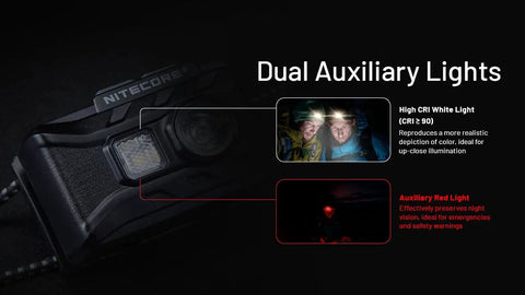 Ultra Light Headlamp With 360 Lumens, USB C Rechargeable, features dual auxiliary lights for safe night trails.