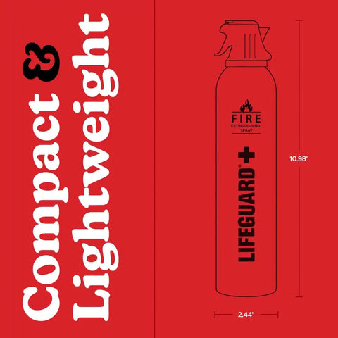 Compact Aerosol Fire Extinguisher Spray For Home Kitchen Car Office Non Toxic And Eco Friendly Easy To Use Grab And Go Fast Suppression