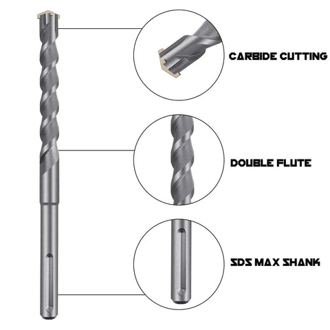 SDS Max Masonry Drill Bit Set With Carbide Tips, 5 Piece, 13 Inch Length, showcasing carbide cutting tip, double flute, SDS Max shank