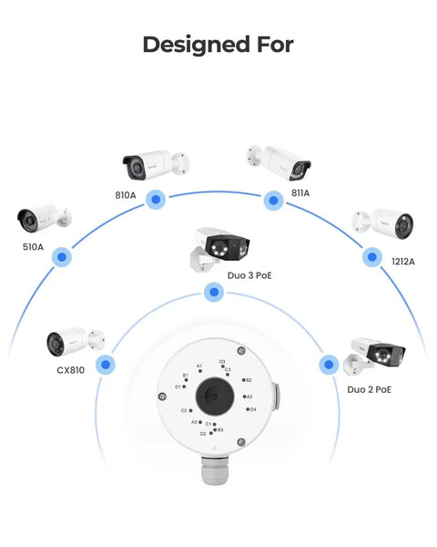 Durable Aluminum Junction Box B10 for Outdoor Indoor CCTV Bullet Cameras and various models like RLC-510A, RLC-811A, RLC-1210A.