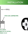 Installation diagram for Matte Black Slip Fit Tub Spout With Diverter Bathroom Faucet Wall Mount One Half Inch Slip On Copper Tubing