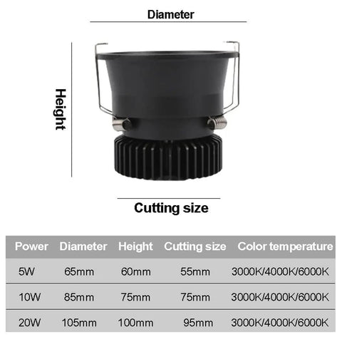 ELUKHT 4 Pack Led Downlight 3/4 Inch Round Recessed Lighting specifications chart with dimensions and cutting sizes.