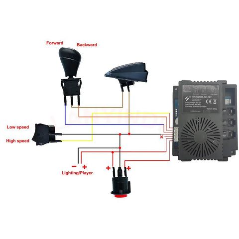 Diagram showing 12V Harness Conversion Kit For Kids Ride On Toys DIY Upgrade Set with 40A high load controller and wiring setup