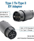 Type 1 To Type 2 EV Charger Adapter SAE J1772 Connector showing dual connectors, designed for smooth charging, handles 16A & 32A.