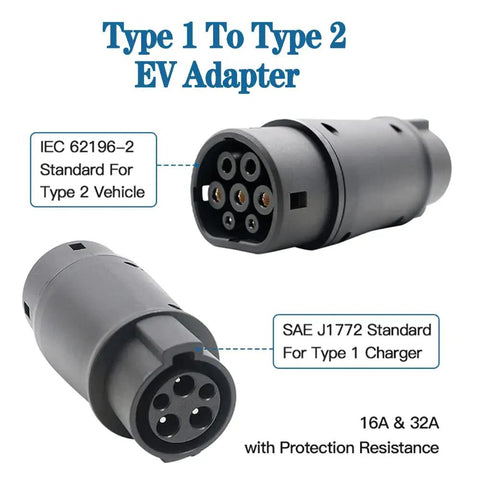 Type 1 To Type 2 EV Charger Adapter SAE J1772 Connector showing dual connectors, designed for smooth charging, handles 16A & 32A.