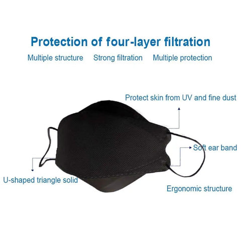 KF94 4 Layer Protective Face Mask 100 Count Black For Adults And Older Kids Individually Wrapped Made In South Korea Certified Safe