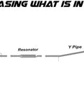 Diagram of Exhaust Muffler Pair Kit For Ford Explorer 2016 2017 2018 2019 3.5L V6 showing components and muffler dimensions