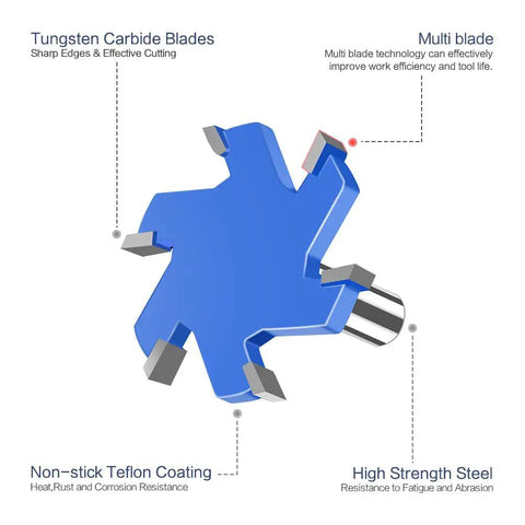 CNC Spoilboard Surfacing Router Bits Set For Woodworkers And Pros, tungsten carbide with non-stick teflon and high strength steel.