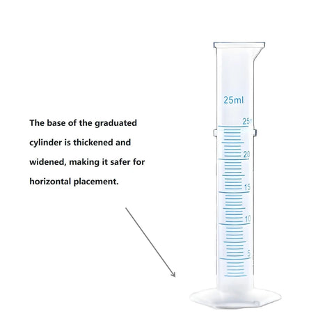 Durable BPA Free Plastic Graduated Cylinder Set 25ml 50ml And 100ml For Science Lab Experiments Detailed view of 25ml measuring cylinder