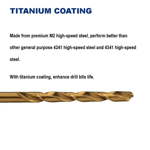 12 Piece Three Thirty Second Inch Titanium Nitride Coated Drill Bit Set For Metal Plastic Wood M2 High Speed Steel Jobber Length With 118 Degree Point And Straight Shank Built Tough As Nails For Fast Clean Holes