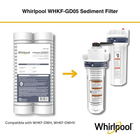 10x2.5 Inch Whole Home Sediment Filter, 5 Micron, 6 Month Life, Reduces Sand, Rust, Silt And Soil, standard housing, 2 Pack, Whirlpool