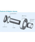 Diagram showing features of Bearing Housings And Adapter Sleeves Set With Withdrawal And Lock Nuts For Pillow Block Bearings H2316 2317 2318 2319.
