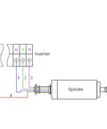 Wiring diagram for Tough As Nails Cnc Spindle Motor With Water Cooling Setup Five Point Five Kilowatt Er25 Collet.