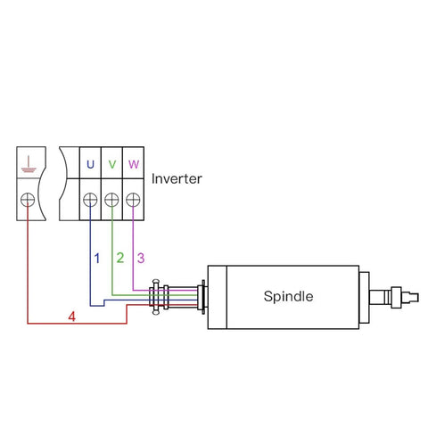 Wiring diagram for Heavy Duty Cnc Spindle Motor 5.5Kw Water Cooled With Vfd Inverter for pro milling router machines.