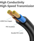 Two Prong Extension Cord With Two Outlets Three Foot Polarized Power Cable 125V 10A NEMA 1-15P To 1-15R Black showing copper wires