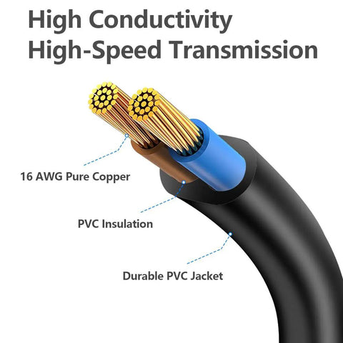 Two Prong Extension Cord With Two Outlets Three Foot Polarized Power Cable 125V 10A NEMA 1-15P To 1-15R Black showing copper wires