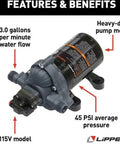 Heavy Duty Flow Max Rv Water Pump With 50 Psi Pressure And 3 Gallons Per Minute Flow showing features and benefits, 115V model.