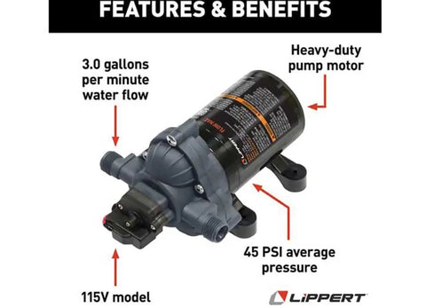 Heavy Duty Flow Max Rv Water Pump With 50 Psi Pressure And 3 Gallons Per Minute Flow showing features and benefits, 115V model.
