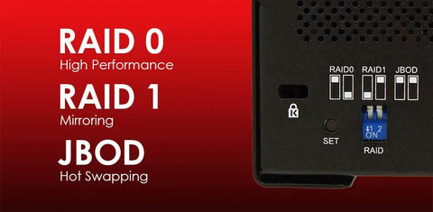 Professional Dual Ssd Docking Station Usb 3.2 Gen 2 10gbps Usb C Raid 0 1 Jbod External Drive Adapter RAID settings panel view.