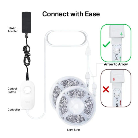 32.8 Ft RGB WiFi LED Light Strip With Alexa And Google Assistant connection diagram, showing power adapter, controller, and LED rolls.