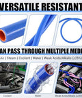 Blue silicone heater hose, 3/4 in ID, 10 ft roll; reinforced high-temp automotive coolant/water hose.