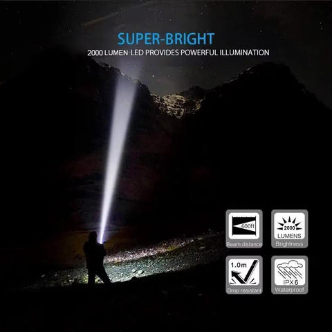 Person using Rechargeable 2000 Lumen LED Tactical Flashlight With Zoomable Beam IPX6 Waterproof Pocket Size Beast Bright Light For Hiking Camping And Emergency Prep in dark outdoor setting