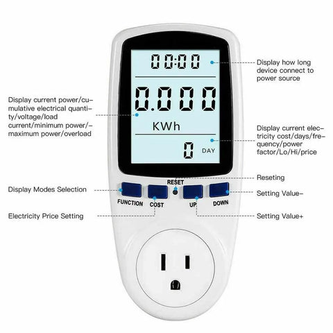 Plug In Watt Meter Power Monitor with Backlit Display, showing screen and buttons for real-time tracking of power, voltage, and energy use.