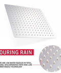 12 Inch LED Rainfall Shower Head With Dope Temperature Sensing Lights showing 196 water nozzles and close-up of spray holes