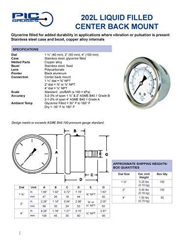 PIC Gauges 202L-204F pressure gauge, front view, center-back mount, glycerine-filled, 2-inch dial, stainless case, 0-160 psi, 1/4 NPT
