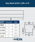 Diagram of Zinc Plated Carbon Steel Step Key Stock Three Sixteenth Inch By One Eighth Inch By One Foot with dimensions.