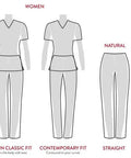 Illustration of men's and women's classic, modern classic, and contemporary fit scrubs with straight, mid rise, and low rise.