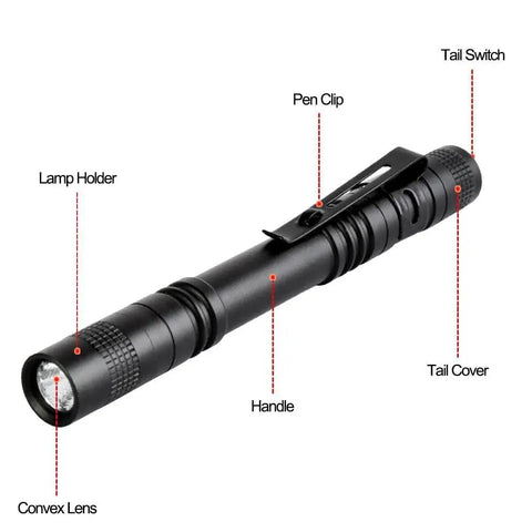 Pocket Size LED Pen Light Flashlight 10 Pack Q5 LED Mini Clip Lights Ultra Bright For EDC Camping And DIY Portable Pen Torch With Clip Powered By AAA Batteries Not Included, showing labeled flashlight features.