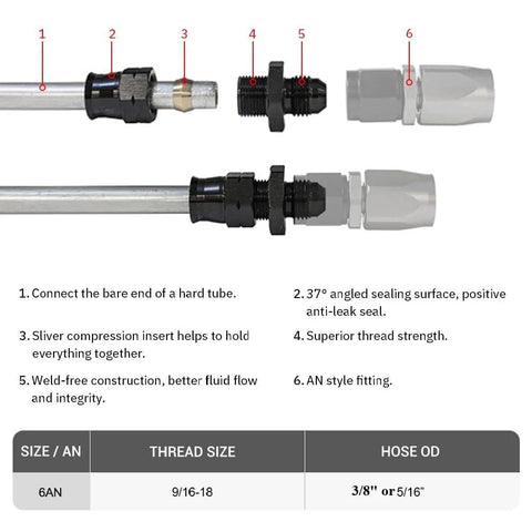 YSIL 4-piece 6AN male flare to 3/8 in. tube OD fuel hardline straight fittings, aluminum black compression connectors.