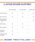 Comparison chart of CNC, Pro, and Speedy lathe gages features including Pro Lathe Gage For Engine Lathe With Quick Tool Height Setting.