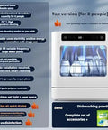 Portable Countertop Dishwasher With 8 Place Settings And 5 Wash Cycles Plug And Play Compact Counter Saver that features double spray for efficient cleaning.