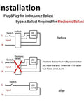 Installation diagram for 2 Pack 7W GX23 LED Plug And Play Light Bulb For Low Profile Fixtures, CFL replacement guidance.