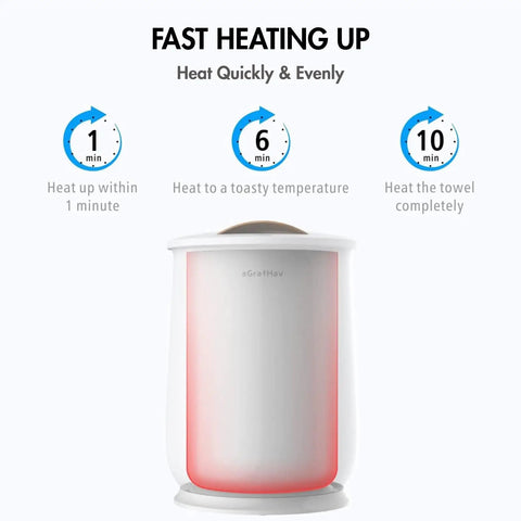 Bucket Style Towel Warmer Ultra Large Capacity 450W For Bathroom ETL Certified FCC Approved Auto Shut Off with fast heating indicators