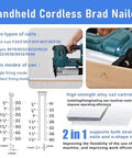 Badass Cordless 2 In 1 Brad Nailer And Tacker With 21V Rechargeable Battery For Wood Fabric Leather 50MM Straight Nails And 32MM Staples Built Led Light No Hassle Design For Gritty Diy Fixups And Crafts with two nail types and modes of use displayed.