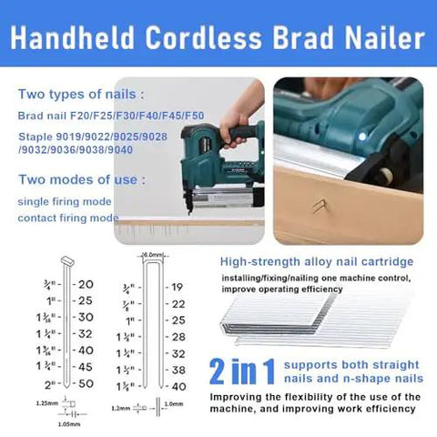 Badass Cordless 2 In 1 Brad Nailer And Tacker With 21V Rechargeable Battery For Wood Fabric Leather 50MM Straight Nails And 32MM Staples Built Led Light No Hassle Design For Gritty Diy Fixups And Crafts with two nail types and modes of use displayed.