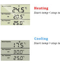 Plug In Digital Thermostat Temperature Controller For Space Heater And Infrared Heater display showing heating and cooling modes