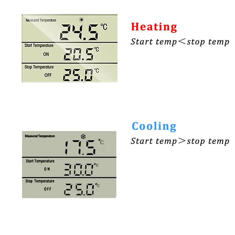 Plug In Digital Thermostat Temperature Controller For Space Heater And Infrared Heater display showing heating and cooling modes